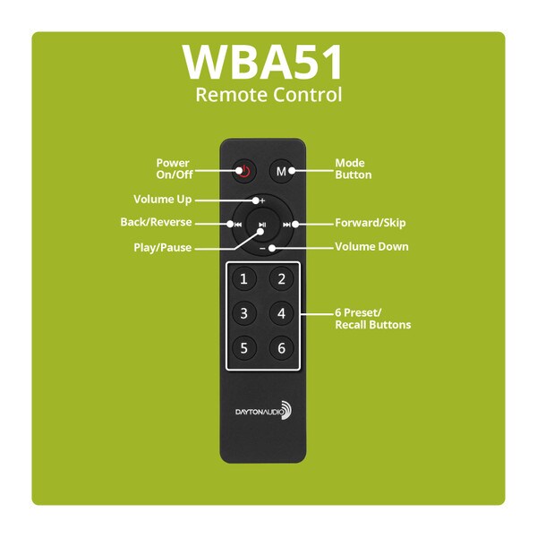 Main product image for Dayton Audio WBA51 Bluetooth and Network Audio Receiver with IR Remote300-598